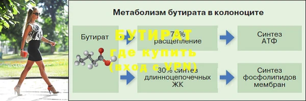 дурь Абаза